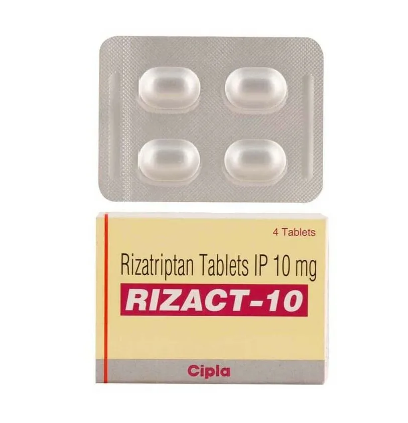 Rizact